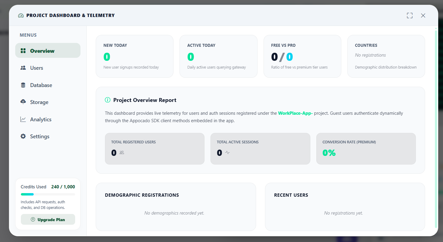 Powered by Auth & DB